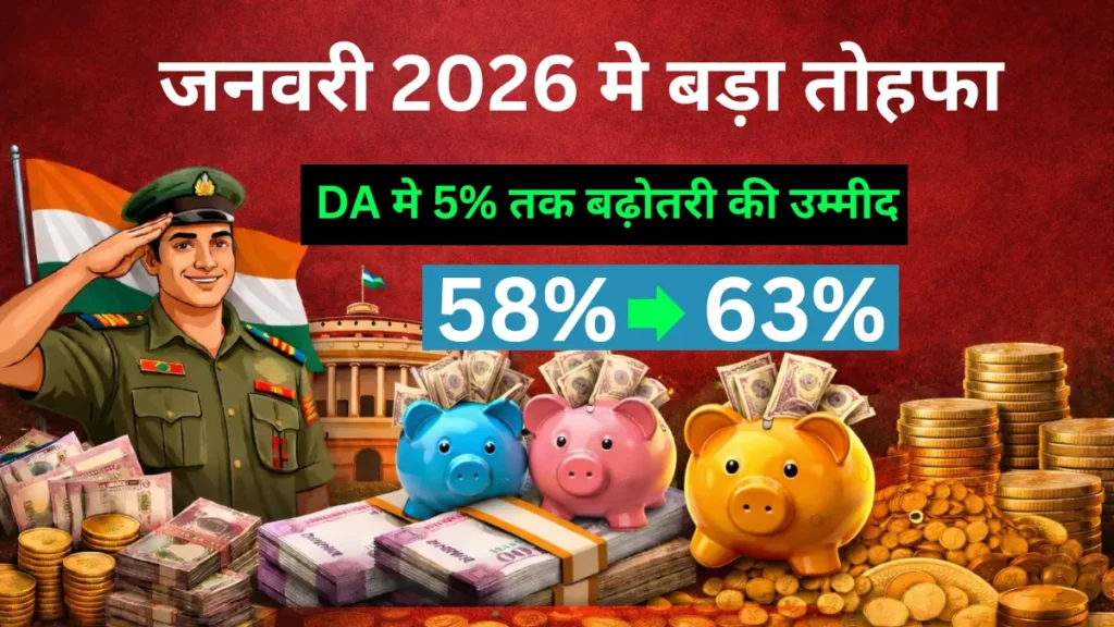 8th pay commission news