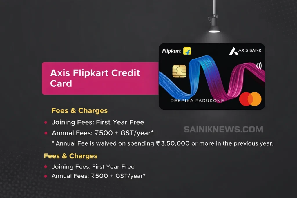 Axis Flipkart Credit Card Apply करें – 5% Cashback और शानदार ऑफर्स